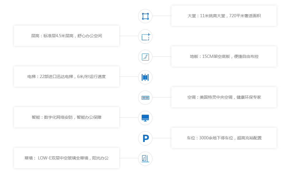 lewin乐玩官网-相信品牌力量