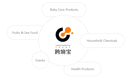 img_25 lewin乐玩官网-相信品牌力量