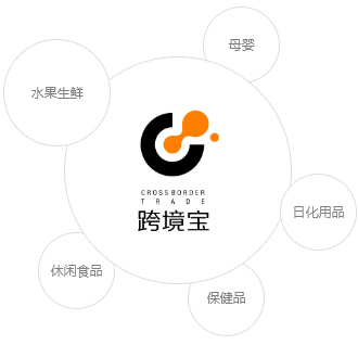 lewin乐玩官网-相信品牌力量